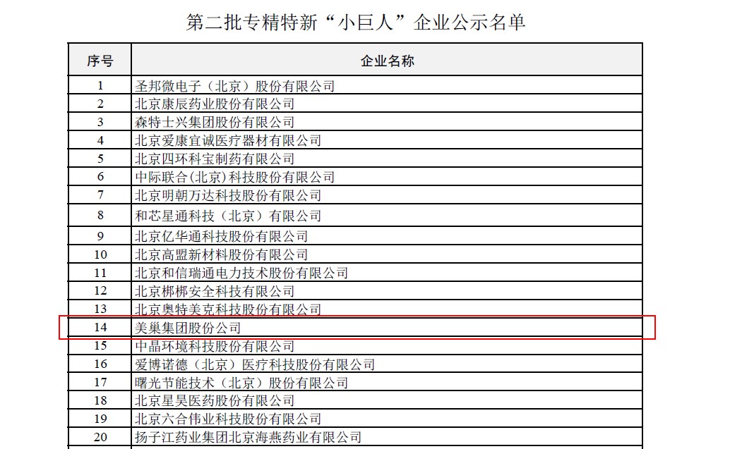 金年会·(中国)金字招牌,信誉至上
荣获国家及北京市专精特新“小巨人”企业荣誉称号